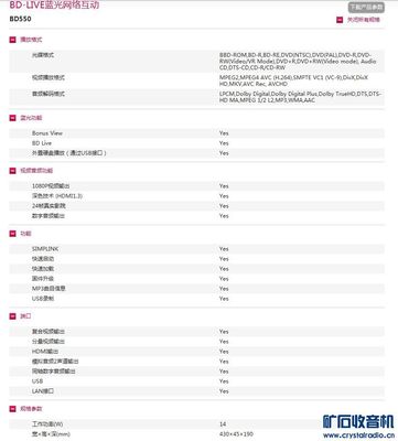 LG BD550藍光DVD,顯示器,數碼相框,電腦周邊,可調電源,小主機,小主板等處理 - 〓器材友情交換〓 - 礦石收音機論壇